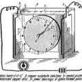 Illustration of the Tesla Clock