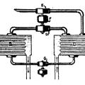 Tesla diagram relating to turbine operating by fluid temperature differential