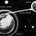 Diagram showing ultra-short waves penetrating the heaviside layer surrounding the earth