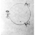 Representation of the terrestrial globe as a resonant system