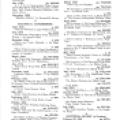 Dr. Nikola Tesla Bibliography (1856-1943) - Page 17