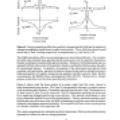 Proceedings of the 1990 International Tesla Symposium - Page 5-8
