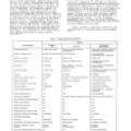 Tesla '84 - Proceedings of the Tesla Centennial Symposium: In Light of Modern Physics - Page 124